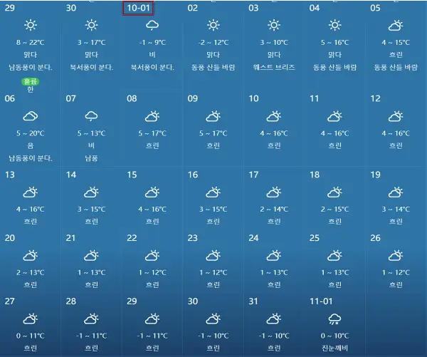 백두산-2024년-10월-날씨-예보-데이터