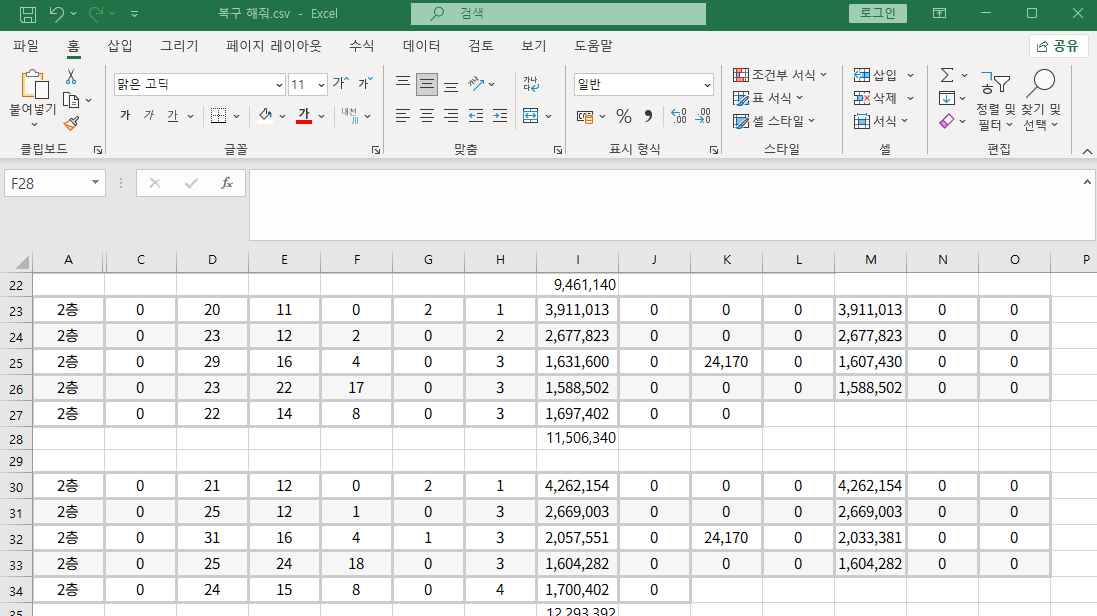 엑셀에서 csv 파일 열린 모습