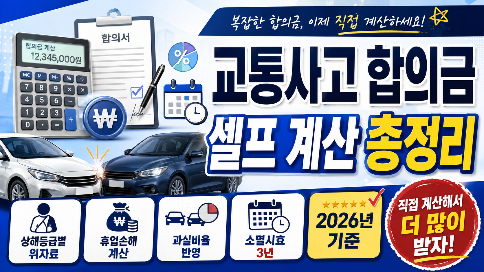 교통사고 합의금 셀프 계산 총정리를 설명하는 썸네일 이미지로, 계산기와 합의서, 차량 사고, 상해등급별 위자료, 휴업손해, 과실비율, 소멸시효 3년, 2026년 기준 문구가 포함되어 있다.