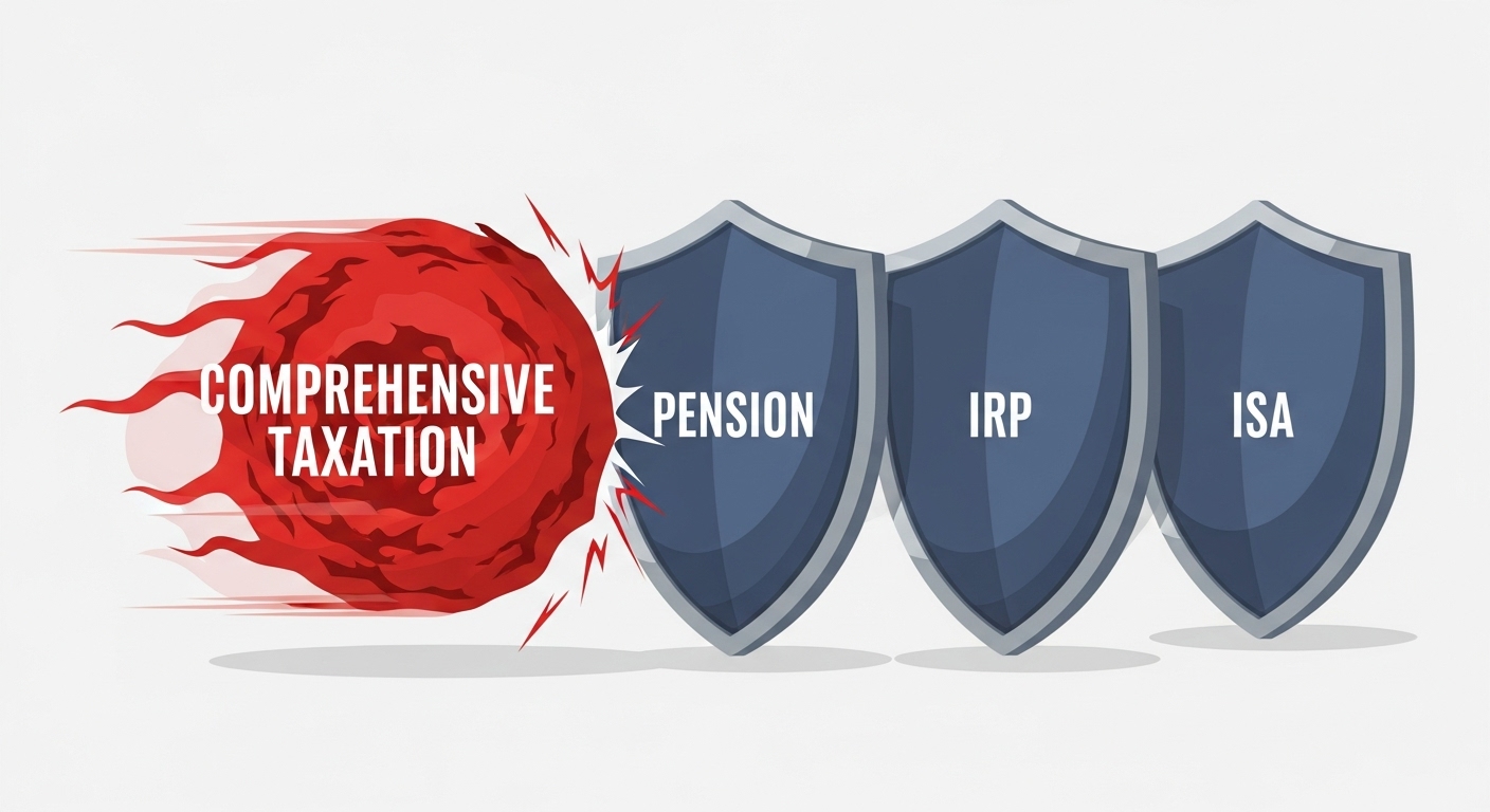 연금저축, IRP, ISA 계좌 아이콘이 나란히 서서 '종합과세'라는 폭탄을 막아내는 방패 역할을 하는 일러스트