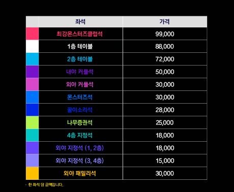 티켓가격표