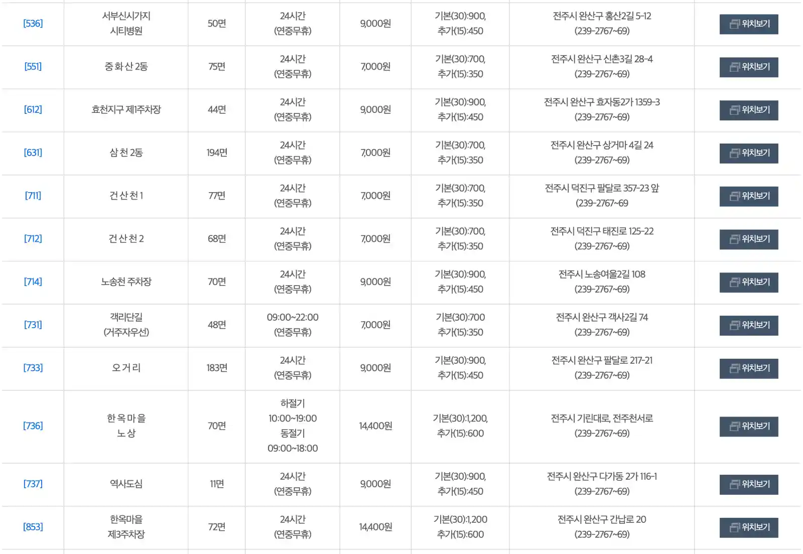 전주시 유료 공영주차장 리스트
