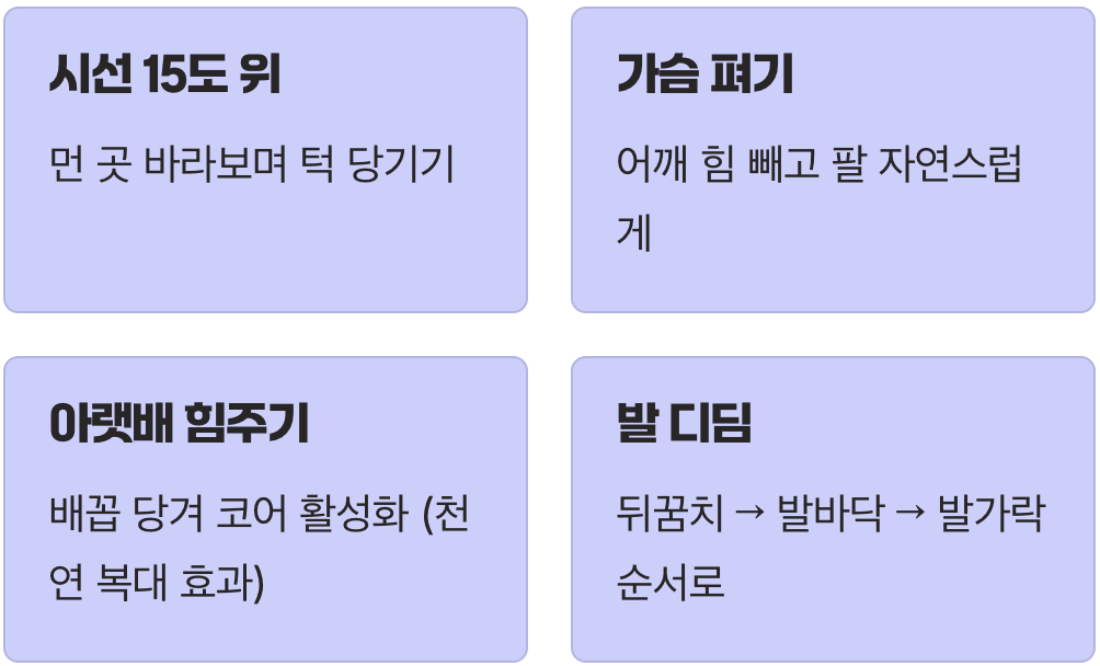'약'으로 만드는 올바른 걷기 자세