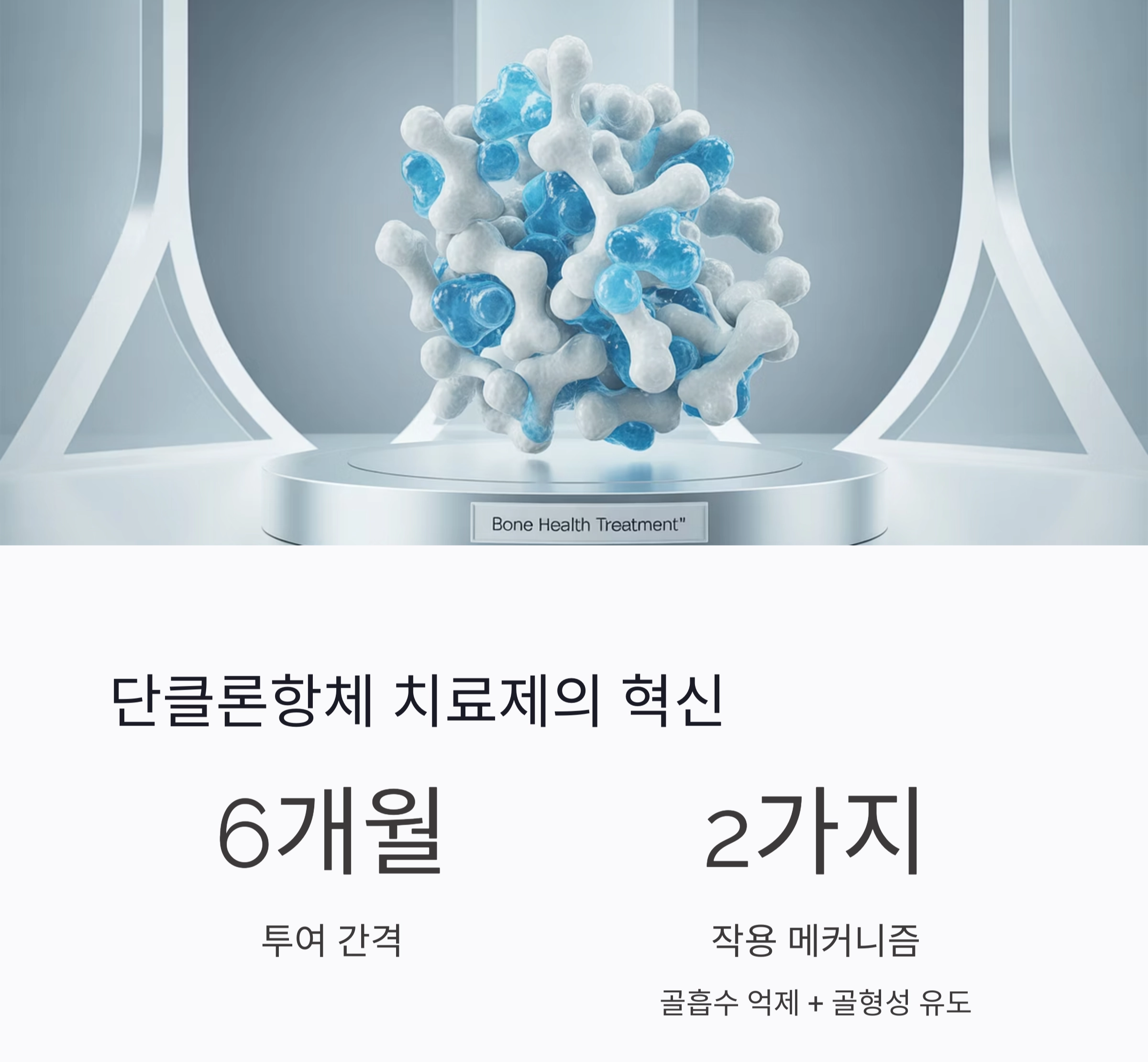2025년 골다공증 치료법, 최신 업데이트 총정리