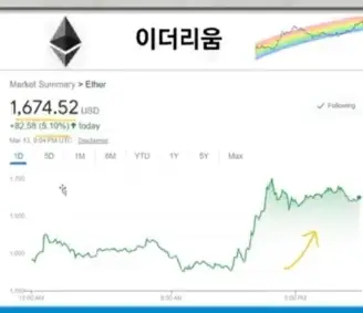 이더리움
