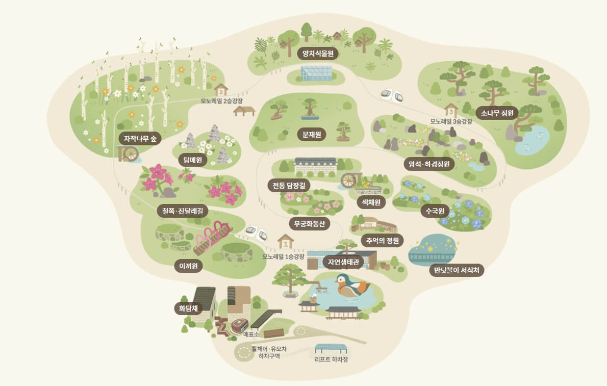 화담숲 입장권, 모노레일 예약 안내