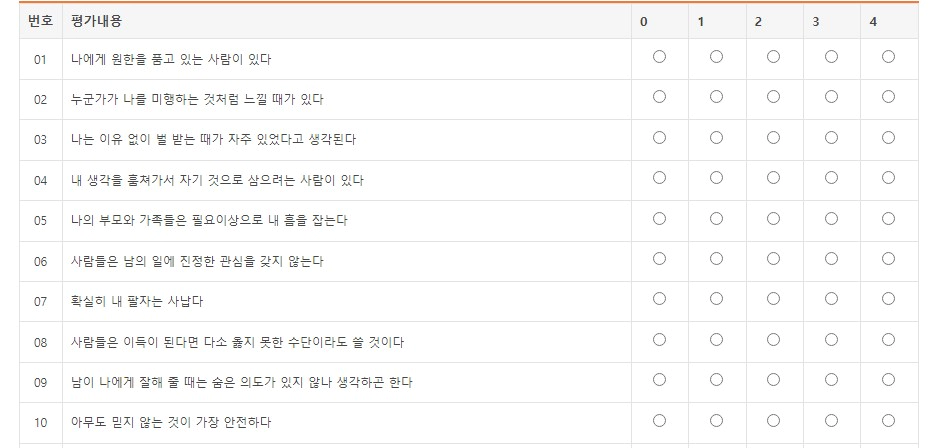편집증 자가진단 테스트