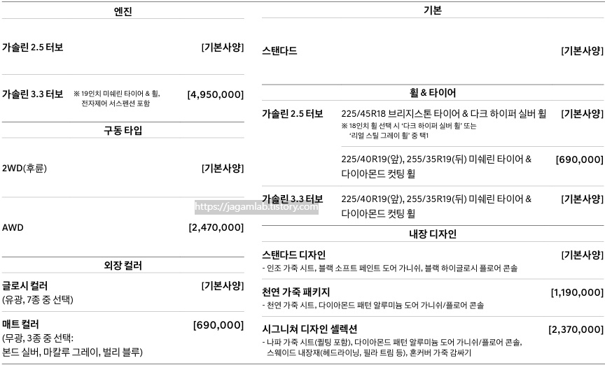 2026 G70 스탠다드 필수 선택 사양