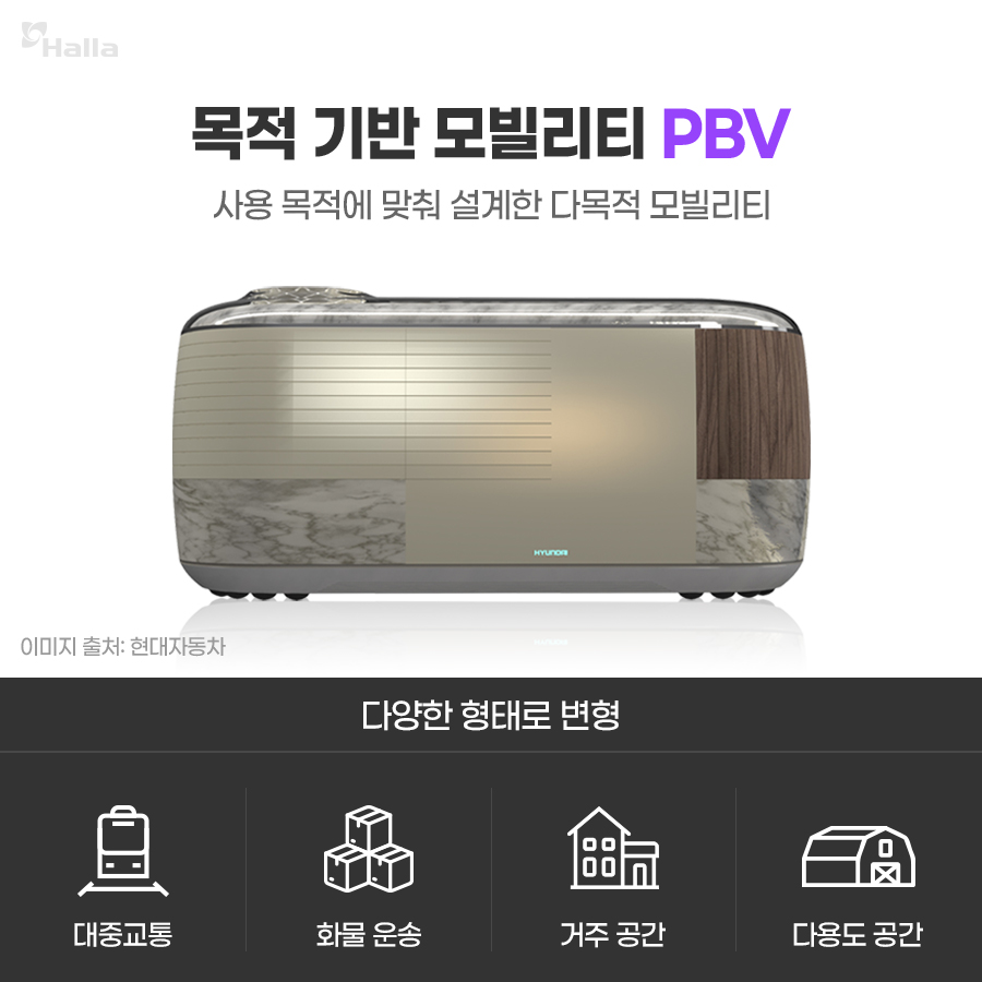 목적 기반 모빌리티 PBV
: 사용 목적에 맞춰 설계한 다목적 모빌리티. 대중교통, 화물 운송, 거주 공간, 다용도 공간 등 다양한 형태로 변형 가능