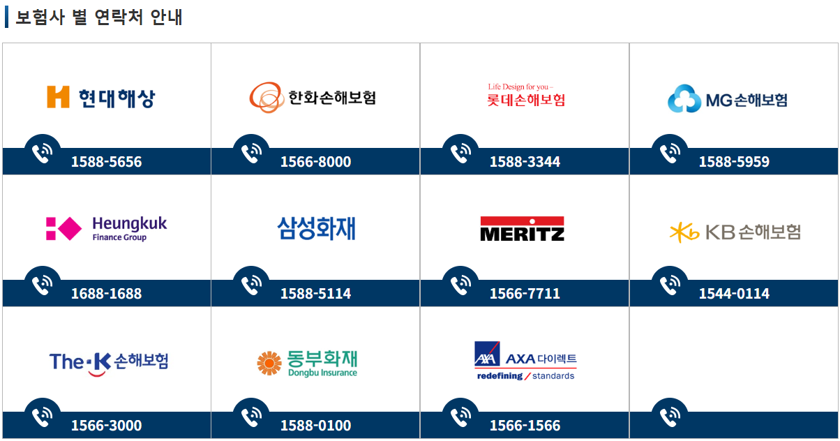 보험사별긴급출동연락처
