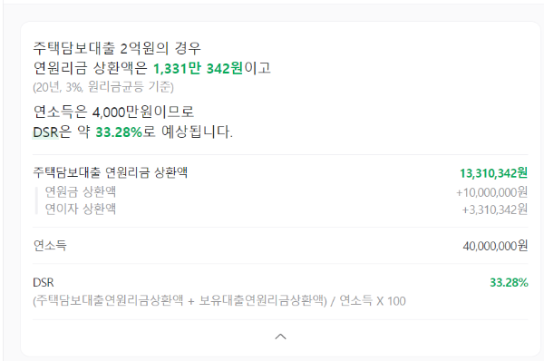 스트레스 dsr 계산기 예시