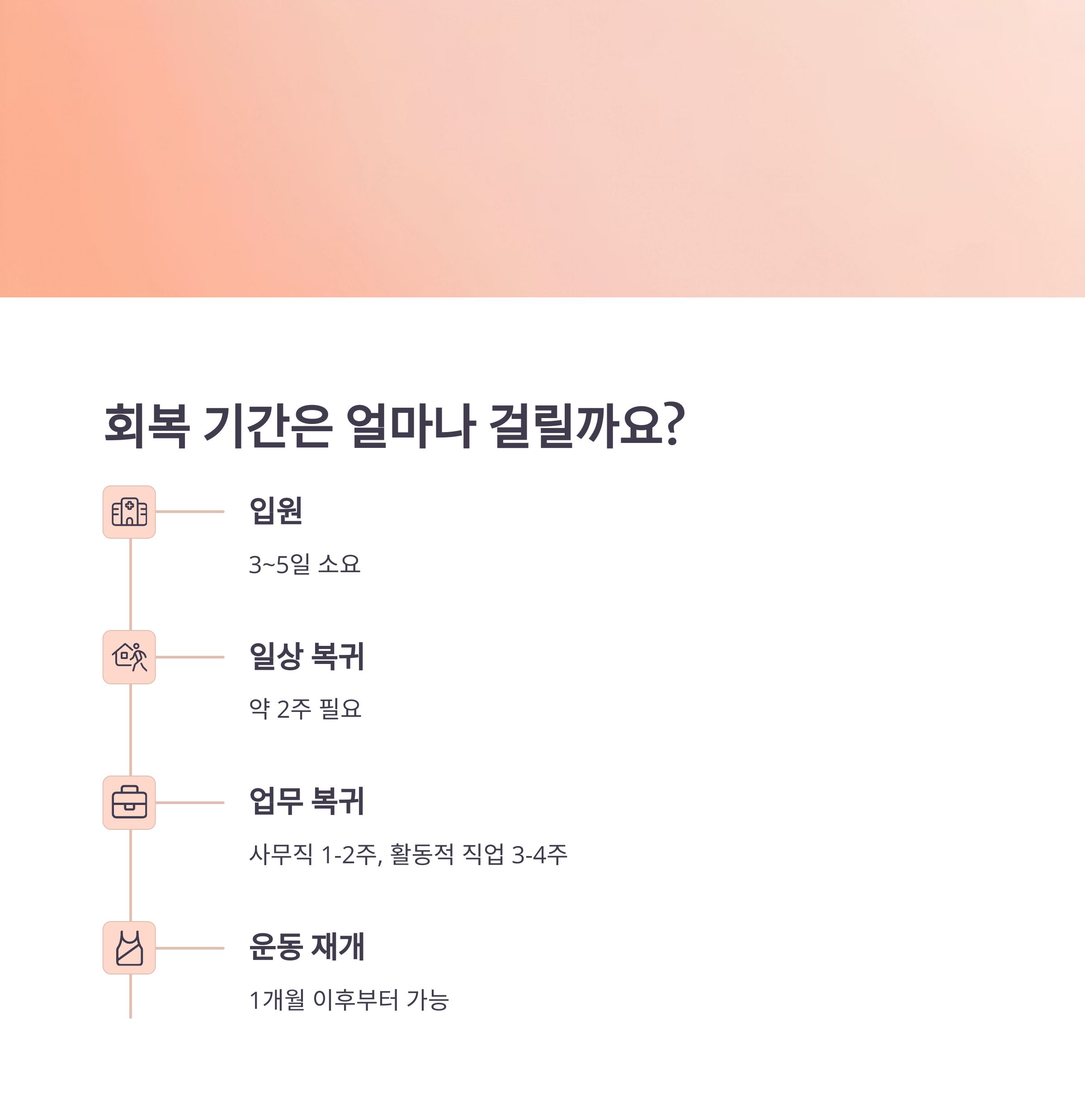 갑상선 수술 전후 완벽 가이드: 종류, 비용, 회복과 후유증까지