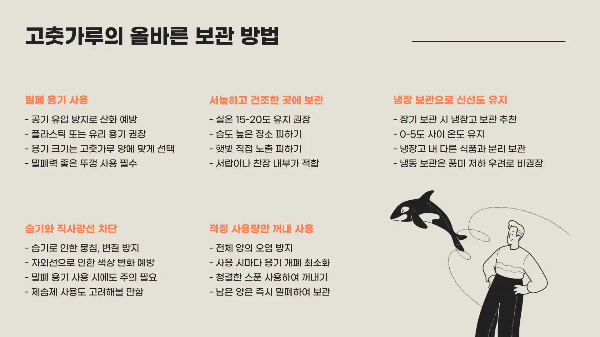 고추가루 1k 600g 가격