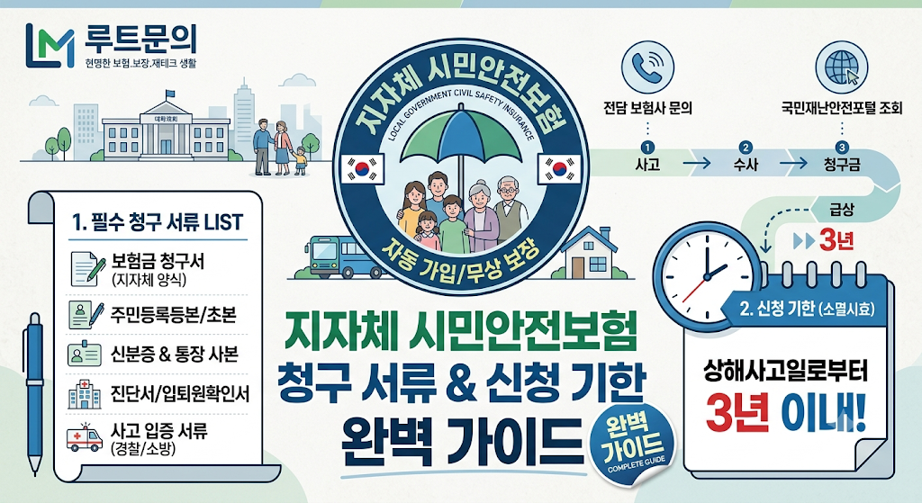 지자체 시민안전보험 청구 서류와 신청 기한 완벽 가이드