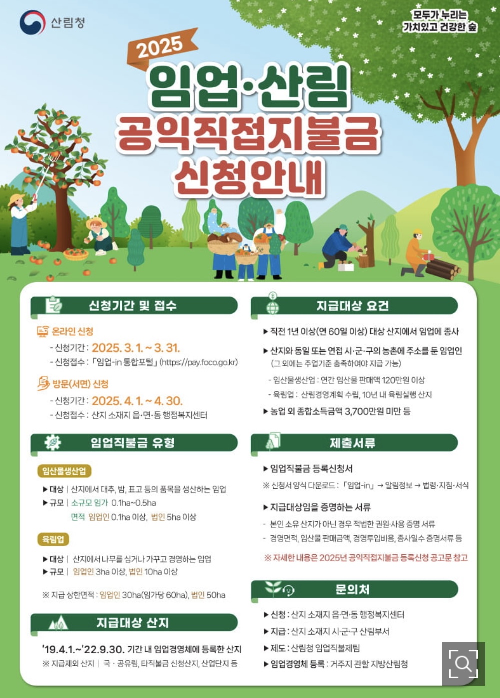 임업직접지불금 방문 신청 가이드 필요한 서류와 절차