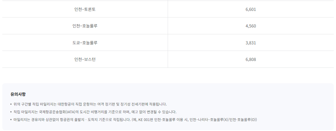 대한항공 북미 구간별 적립 마일리지