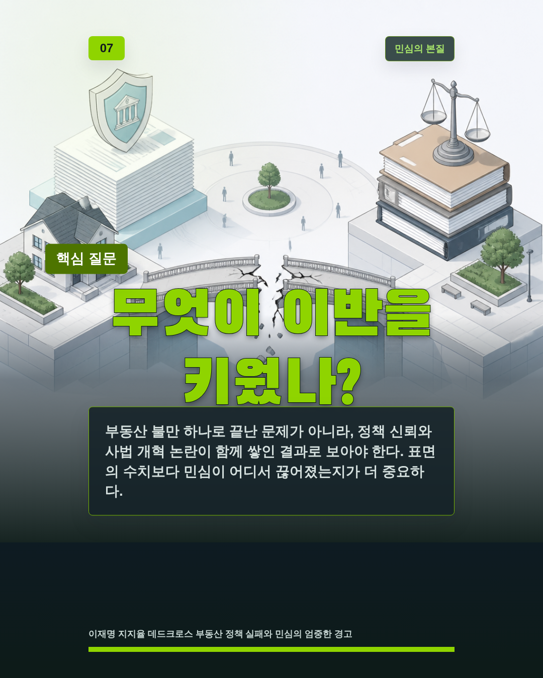 무엇이 이반을 키웠나?