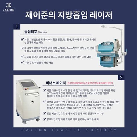 지방흡입술가격