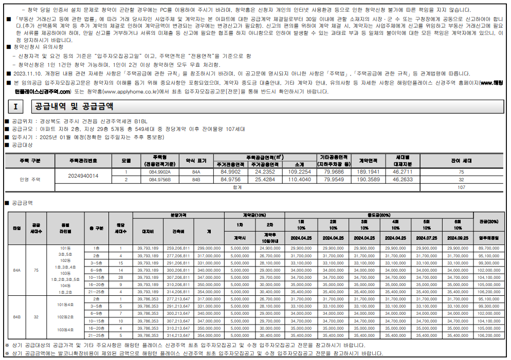 해링턴 플레이스 신경주역 무순위 청약 안내