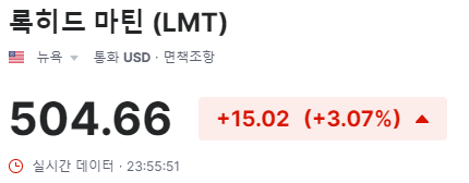 록히드마틴-주가