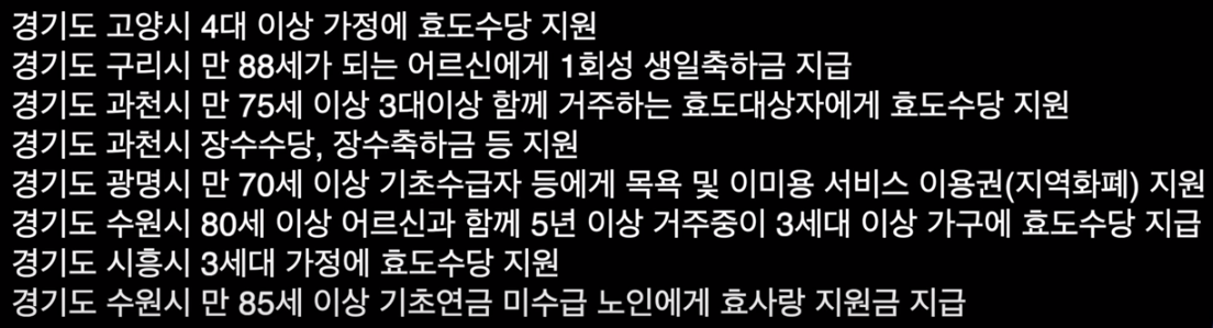 지역별 복지제도
