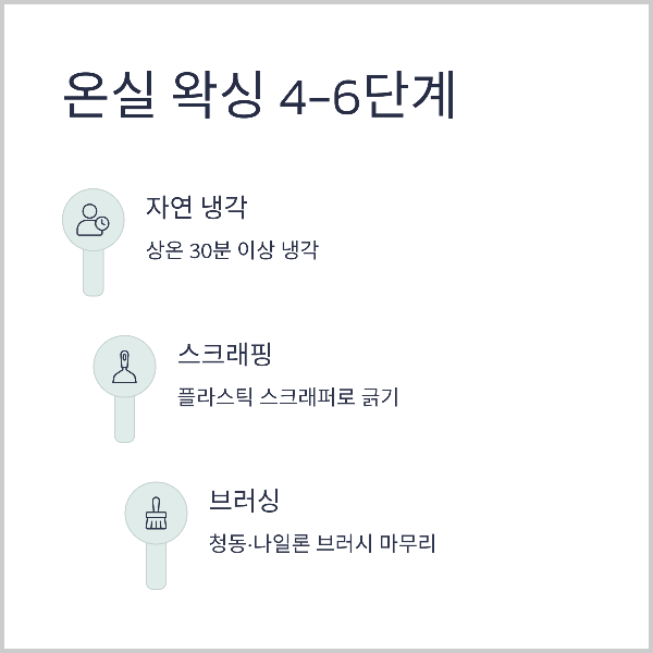 왁스 종류별 활용 팁