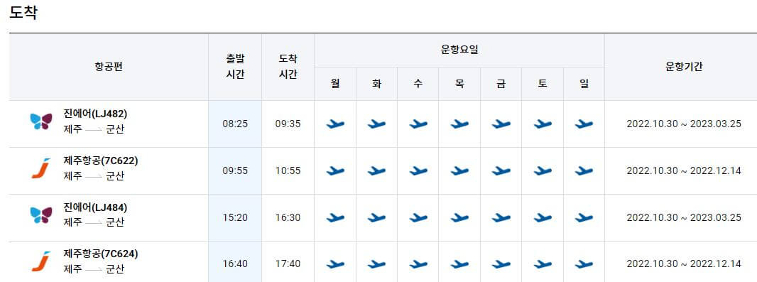 군산공항 운항시간표