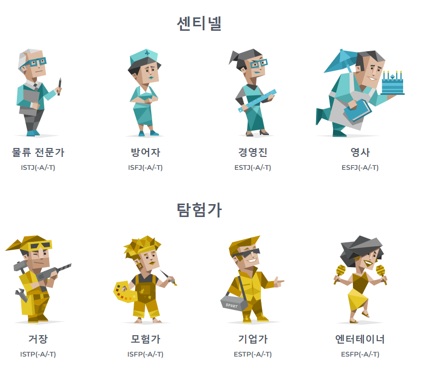 MBTI 성격유형