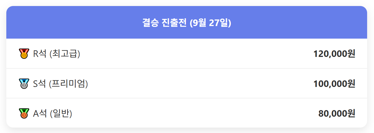 LCK 2025 결승 진출전 티켓 가격