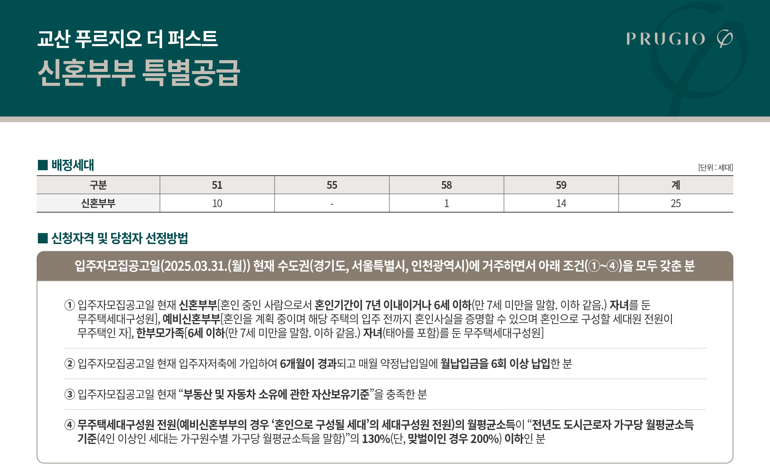 교산푸르지오더퍼스트청약자격-12