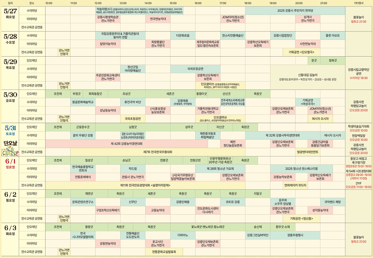 강릉 단오제 주요 프로그램