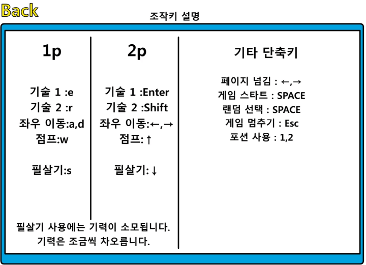 바운스어택-플래시게임-도움말-화면