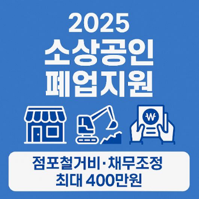 2025 소상공인 폐업지원 점포철거비·채무조정·최대 400만원