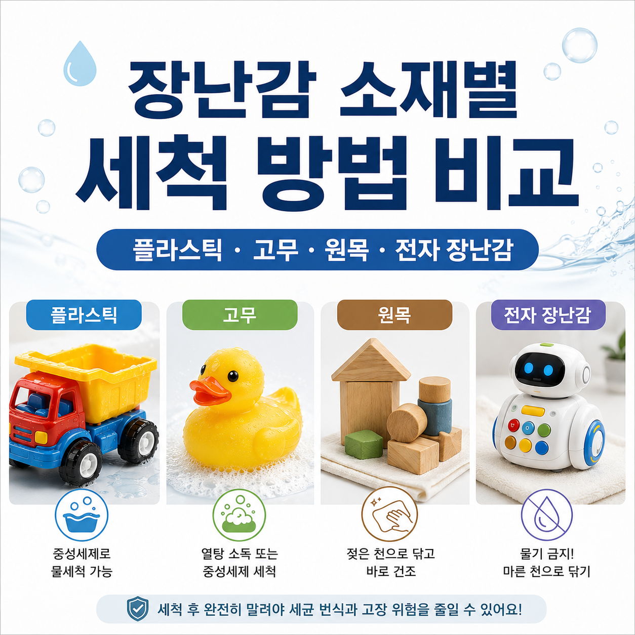 장난감 소재별 세척 방법 비교|플라스틱·고무·원목·전자 장난감