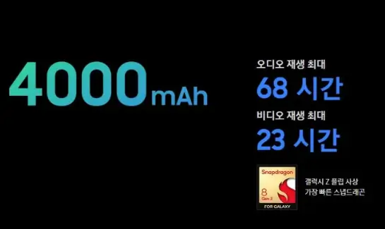 삼성 갤럭시Z 플립 6 배터리