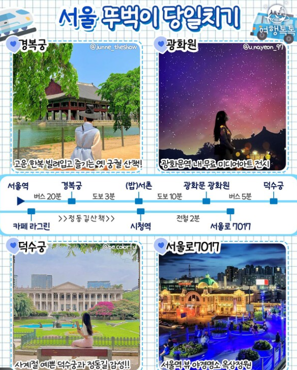 당일치기 여행