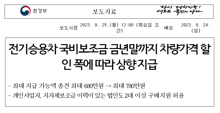 2023 전기차 보조금 신청방법 및 혜택