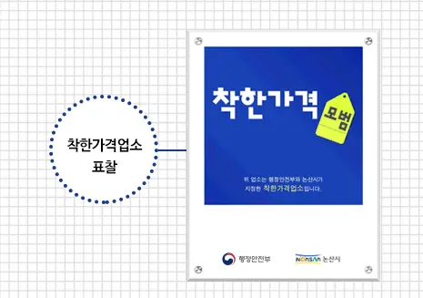 착한가격업소 표찰
