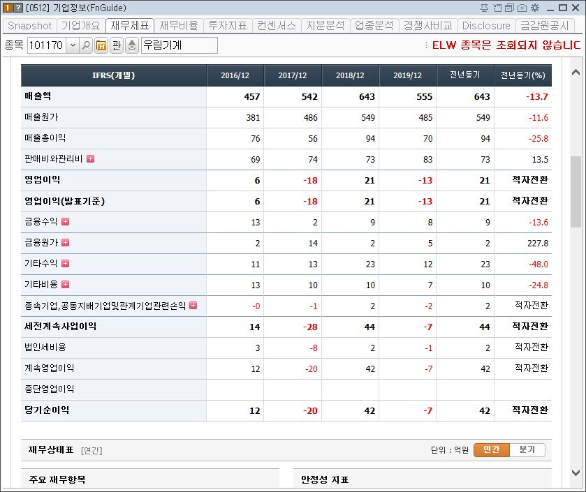 신재생 풍력에너지 관련주16