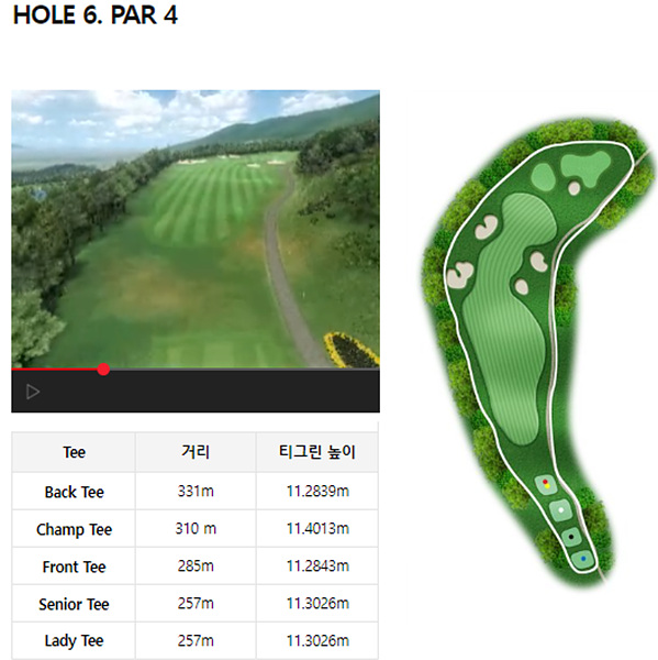 김해CC_6번홀_코스