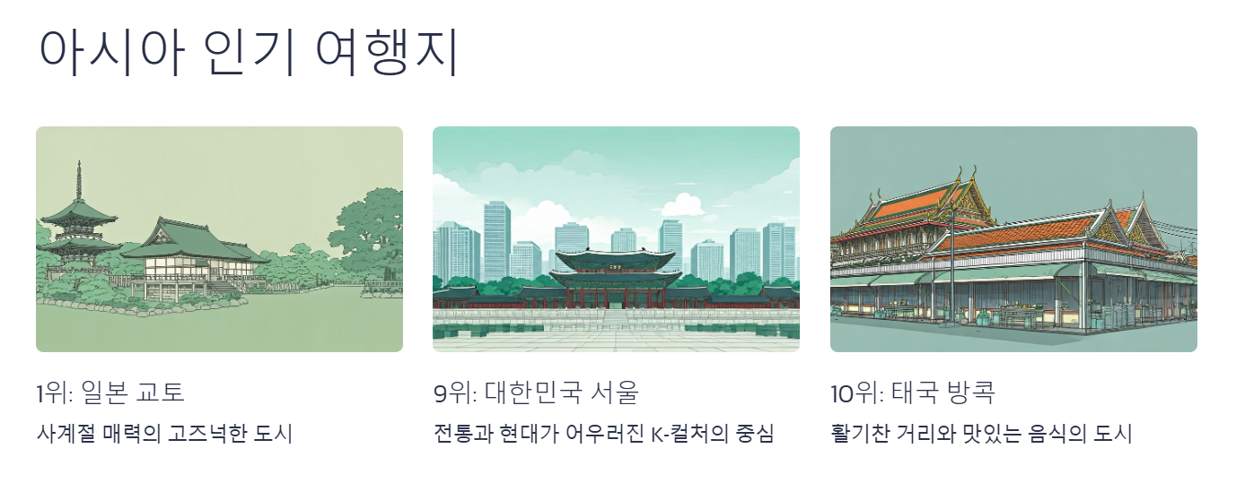 전 세계 인기 여행지 순위 TOP 15 꼭 가봐야 할 감성 여행지 총정리