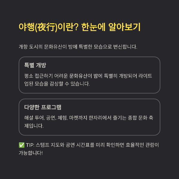 야행(夜行)이란? 한눈에 알아보기