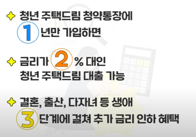 청년 주택드림 청약통장 달라진 점