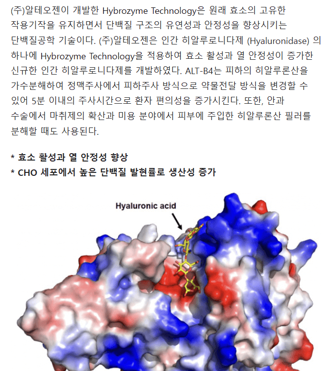 제품 사진