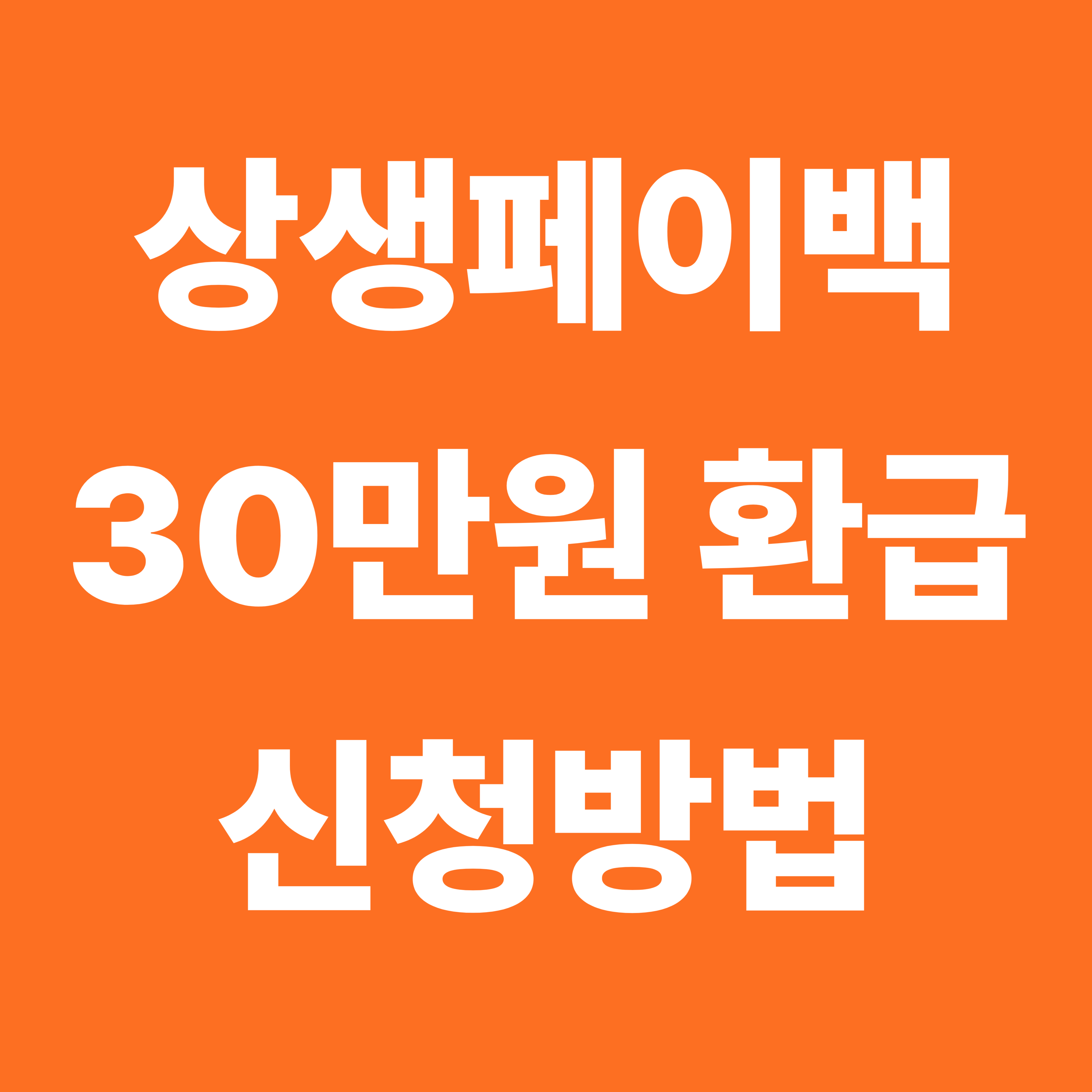 상생페이백 30만원 환급 신청 방법