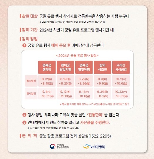 경복궁 별빛야행 예매