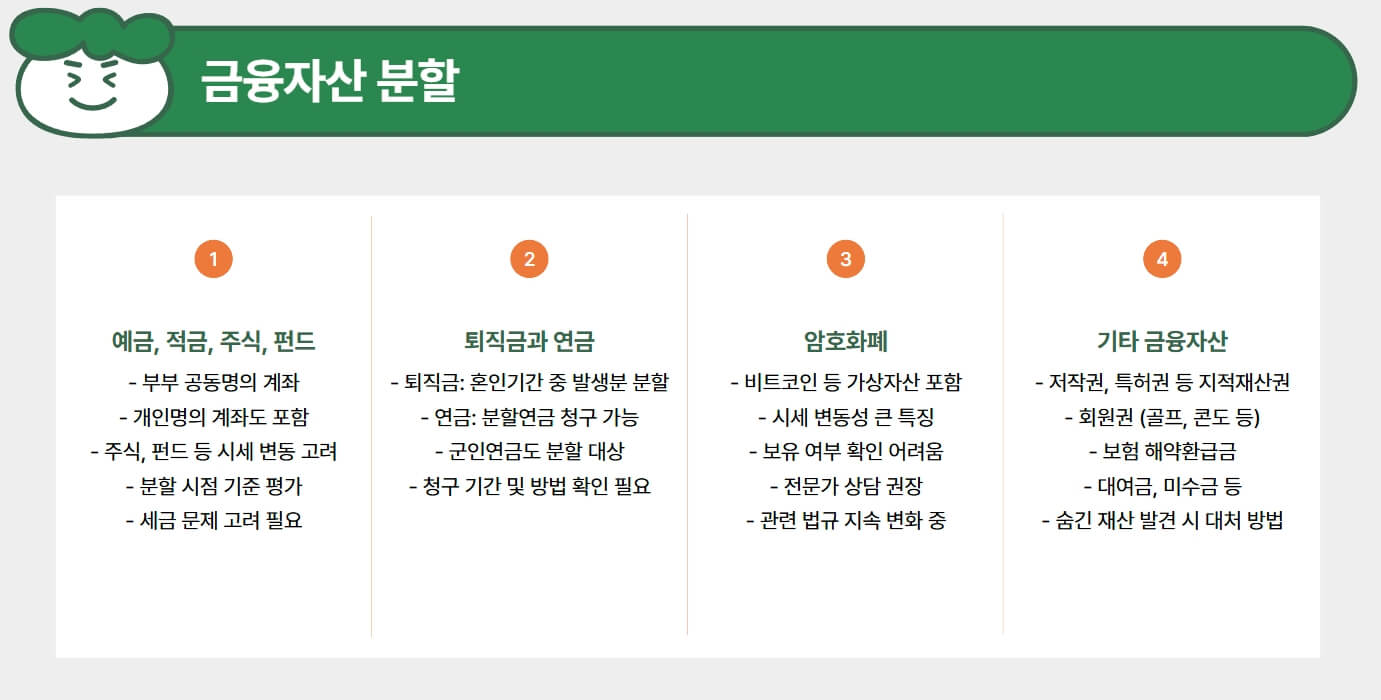 금융자산-분할-내용-사진