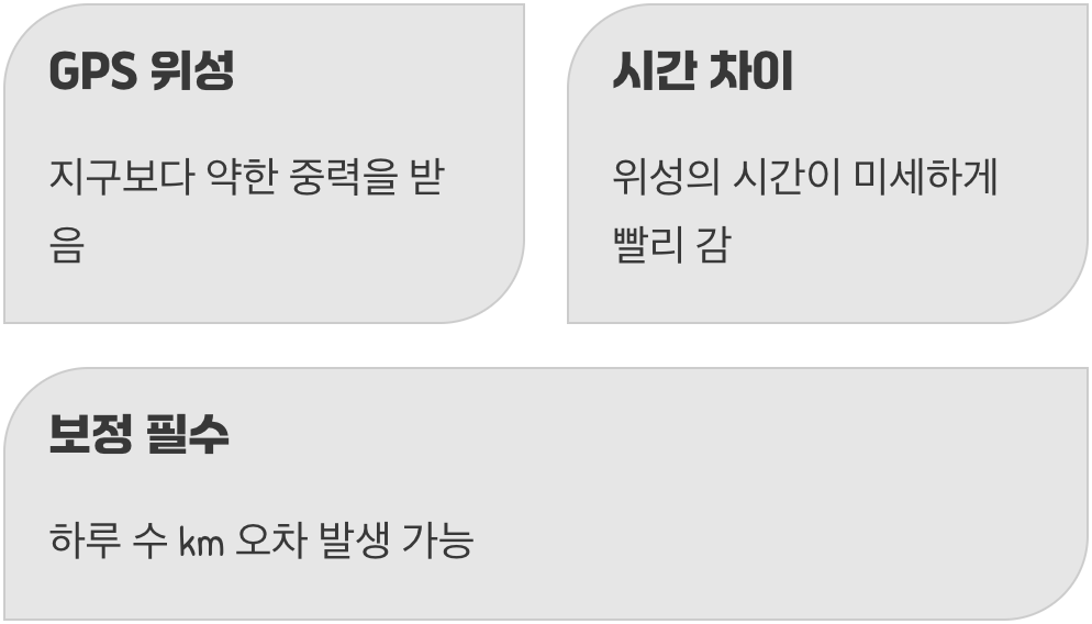 영화 속 이야기가 현실이 되는 순간