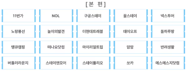 참여 온라인 여행사