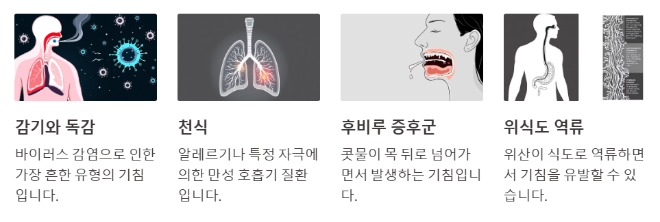 기침의 원인
